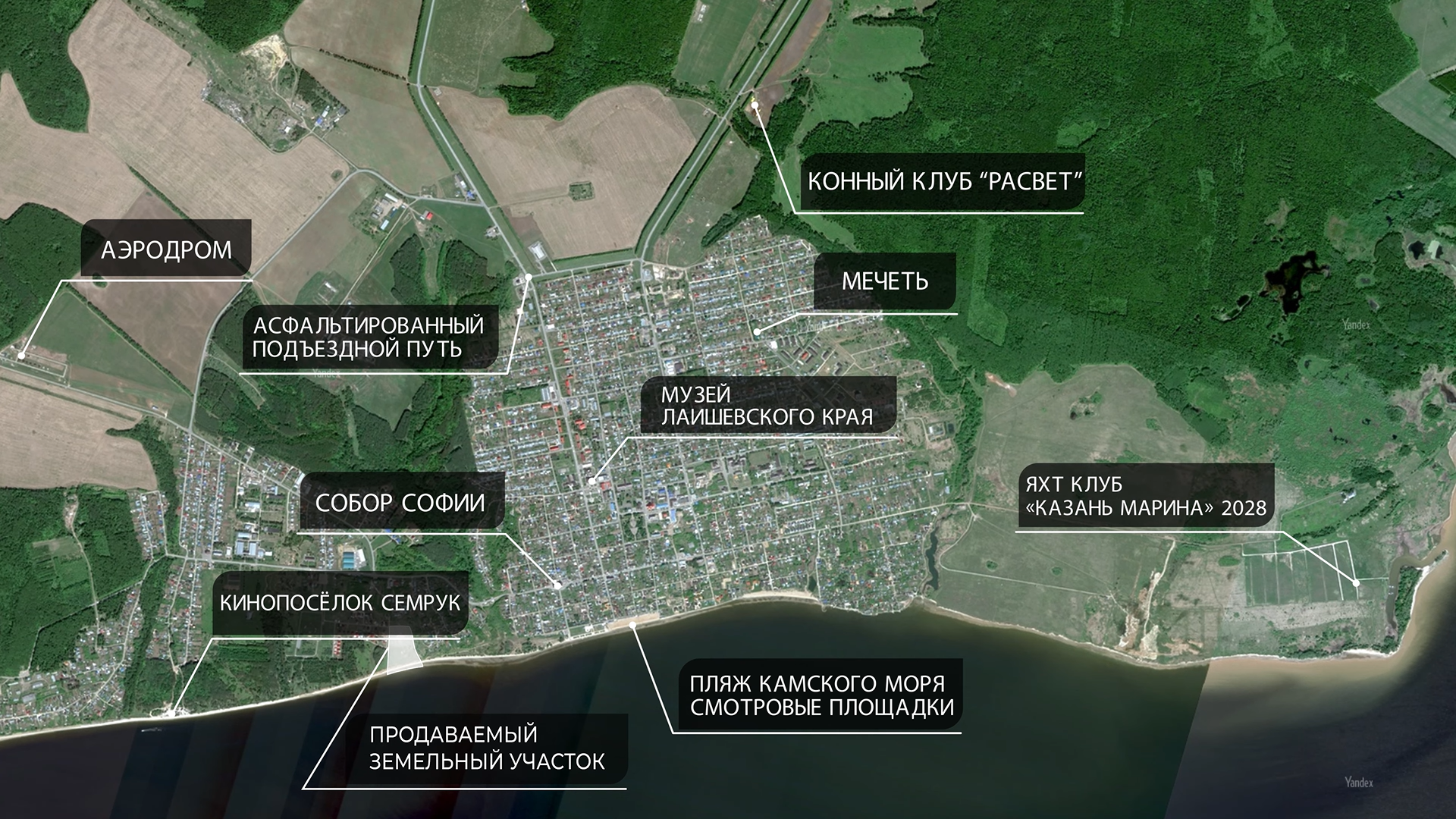 image schema